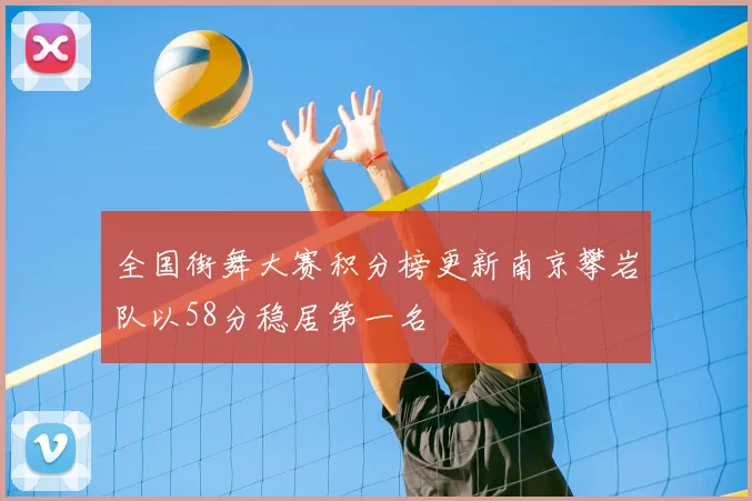 全国街舞大赛积分榜更新南京攀岩队以58分稳居第一名